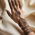 Eid Mehndi Designing 2026 – Simple, Arabic, Front & Back Look
