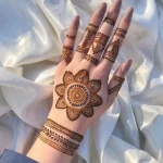 Sunmmer Wedding Backhand Mehndi Designs 2026 Your Celebrations